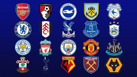 english premier league teams 2024